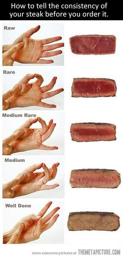 cool-steak-consistency-rare-medium-signs
