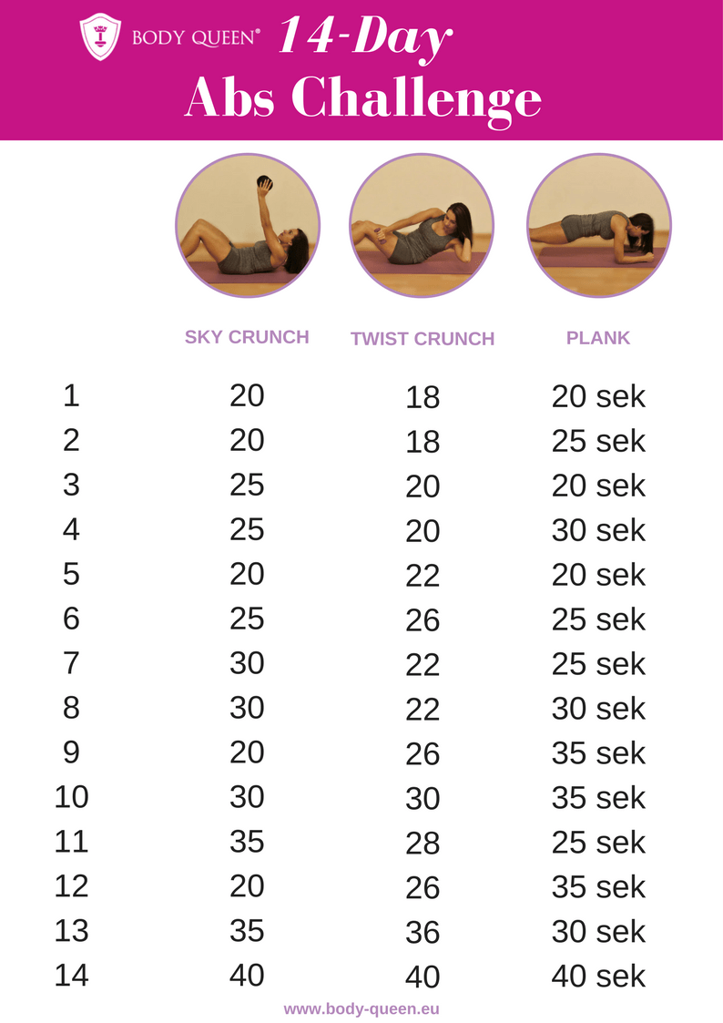 14-Day Abs Challenge